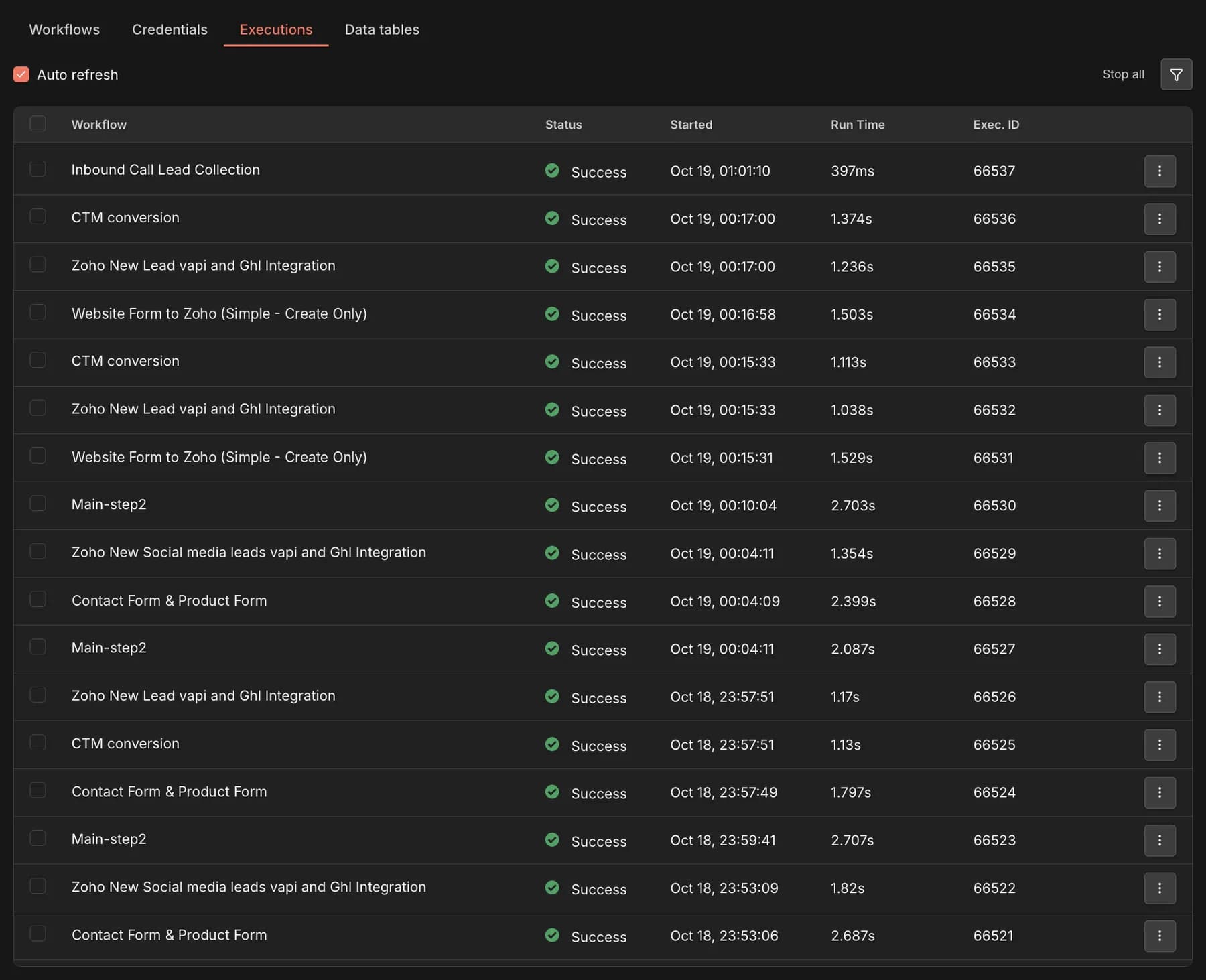 n8n executions list for a client account showing lead, call-tracking and CRM workflows, every run marked success