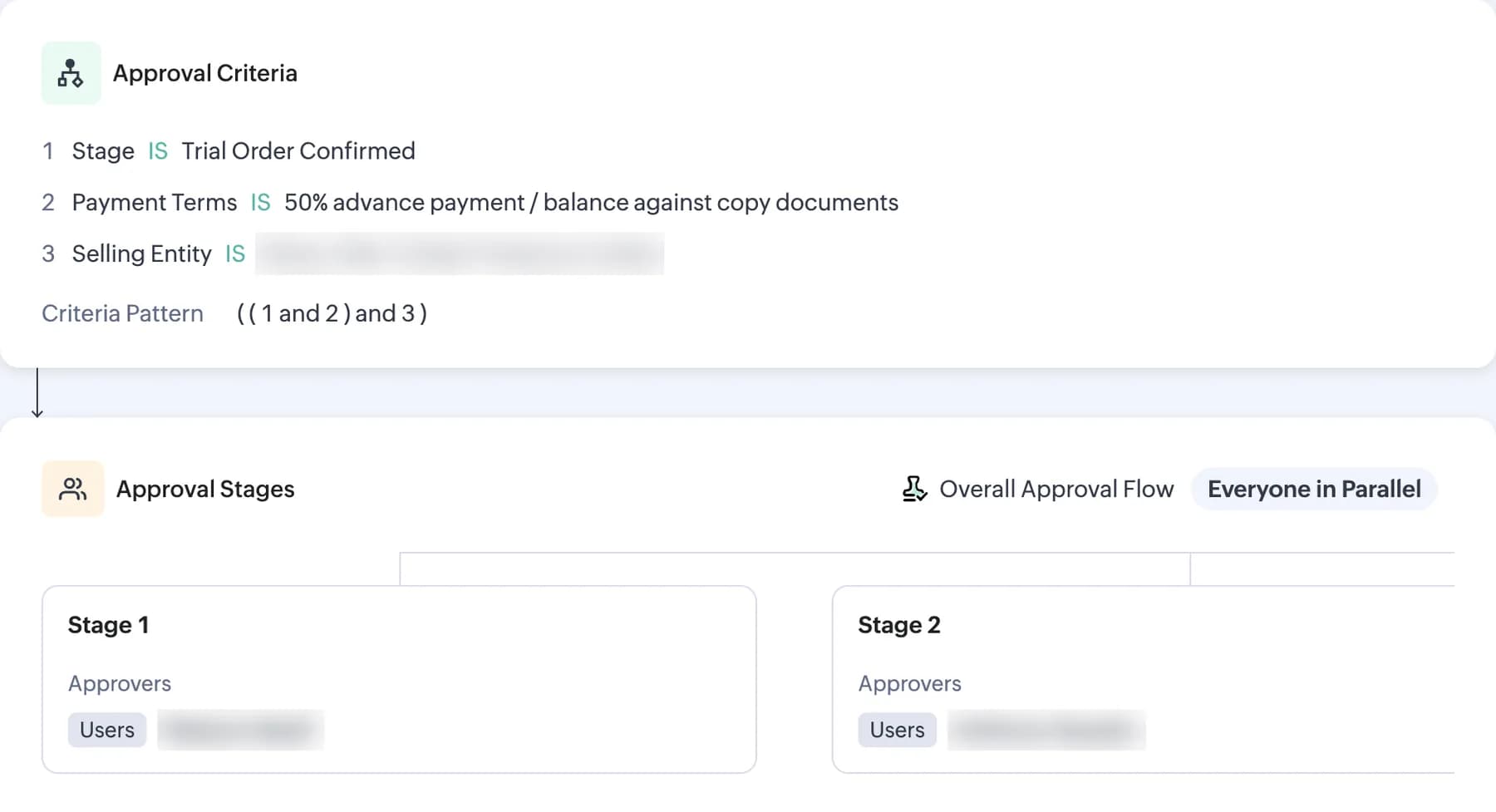 Zoho CRM approval process: trial orders on advance payment terms go to two approvers in parallel